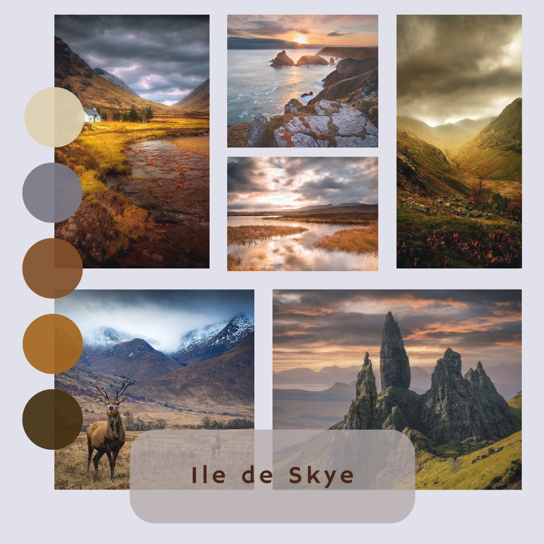 Box de Noël Ile de Skye - Box filage